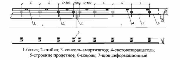 Барьерное ограждение марки 11ДД. Элементы соединения балок и стойки.png